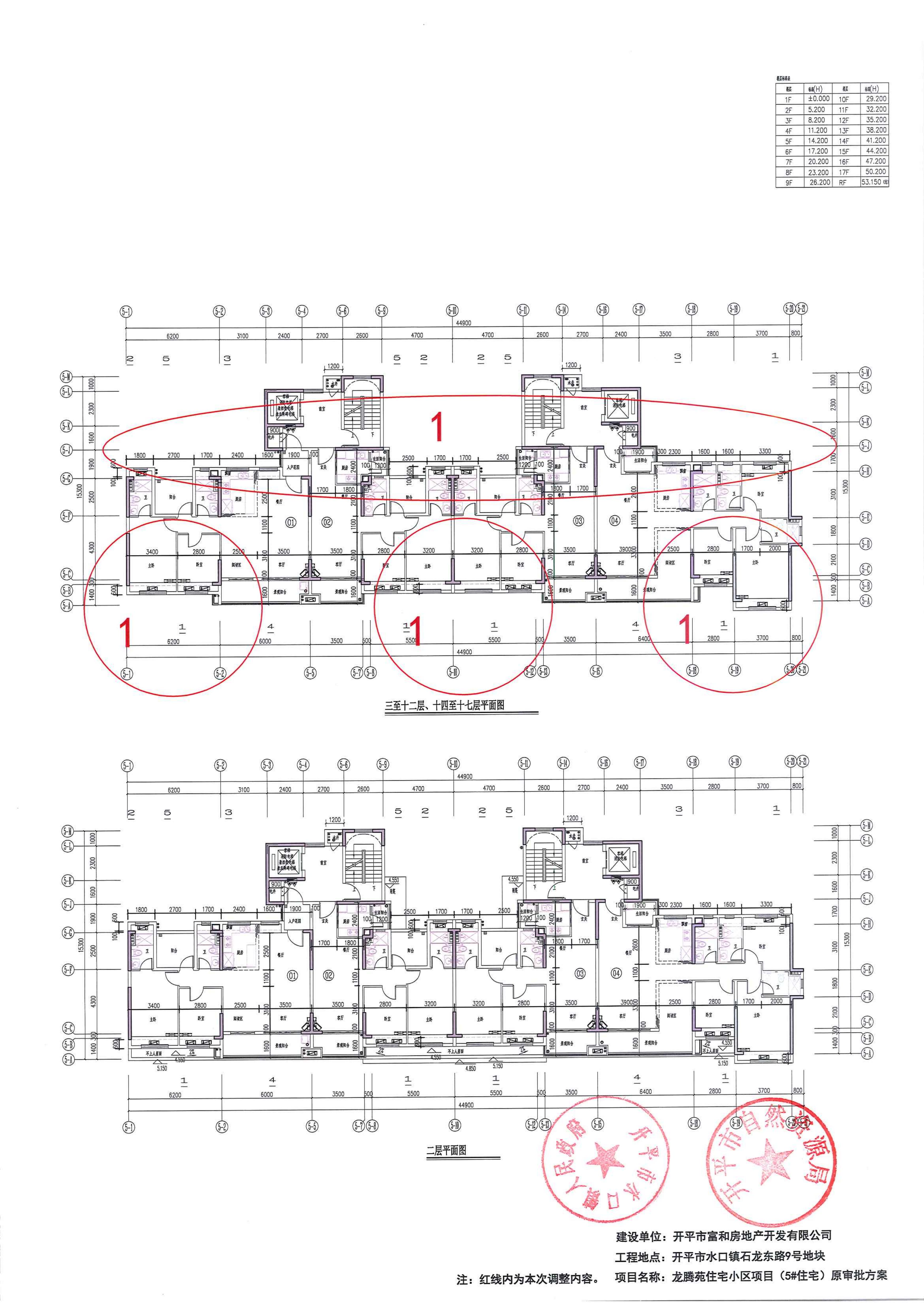 关于开平市水口镇石龙东路9号地块龙腾苑住宅小区项目报建图调整的公示-2024.5.17_05.jpg