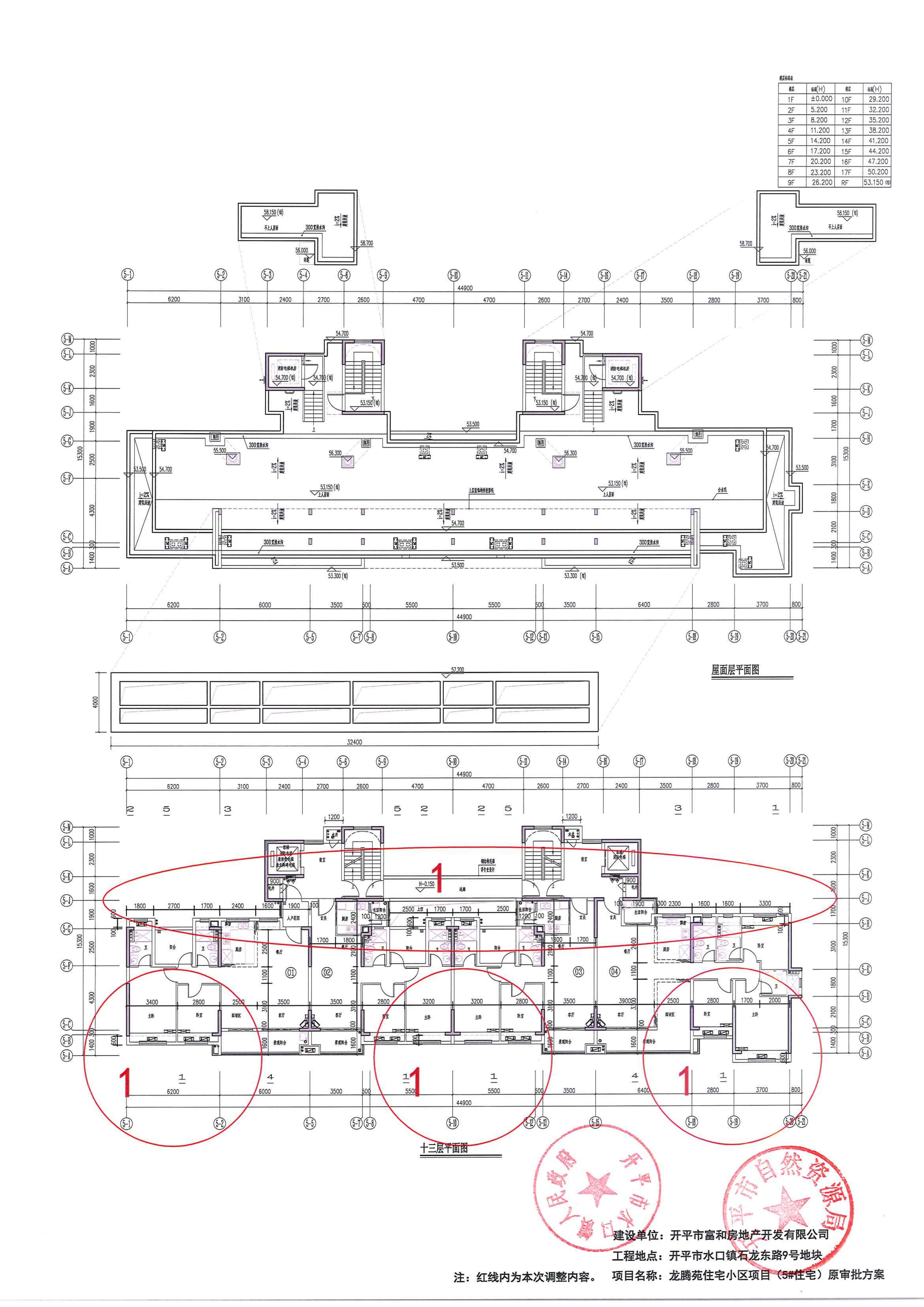 关于开平市水口镇石龙东路9号地块龙腾苑住宅小区项目报建图调整的公示-2024.5.17_06.jpg