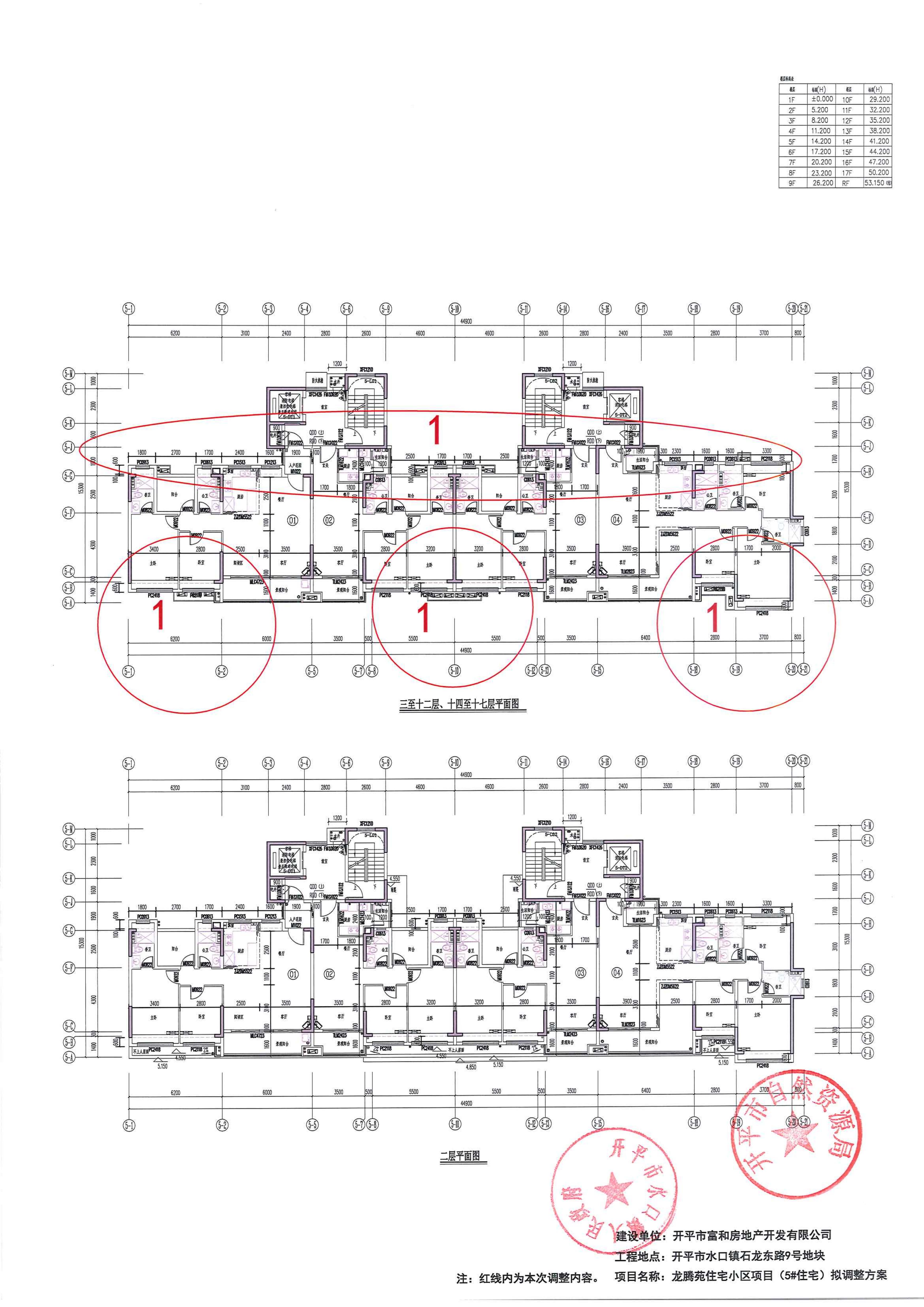 关于开平市水口镇石龙东路9号地块龙腾苑住宅小区项目报建图调整的公示-2024.5.17_08.jpg