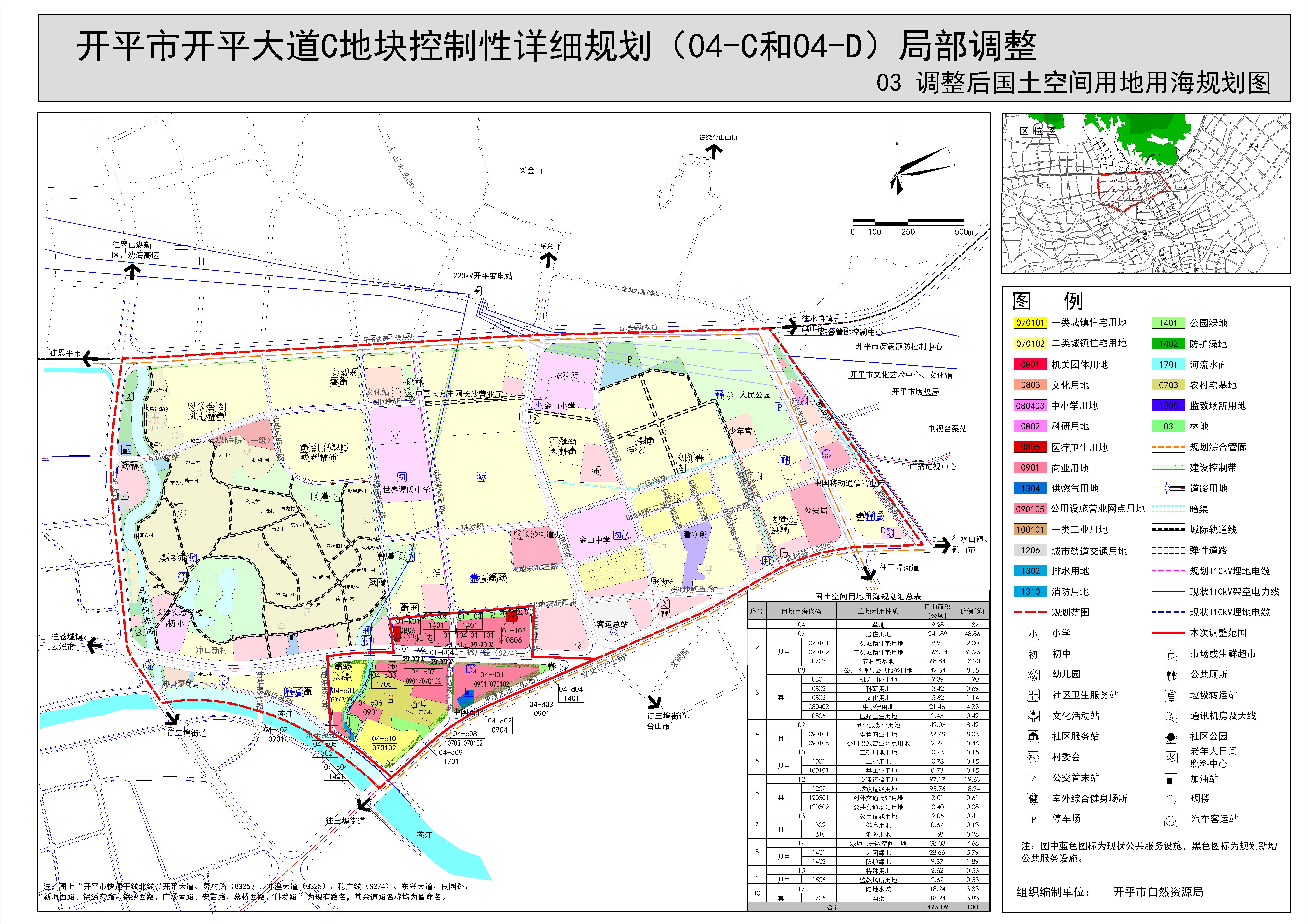 03 调整后土地利用规划图-Model.jpg