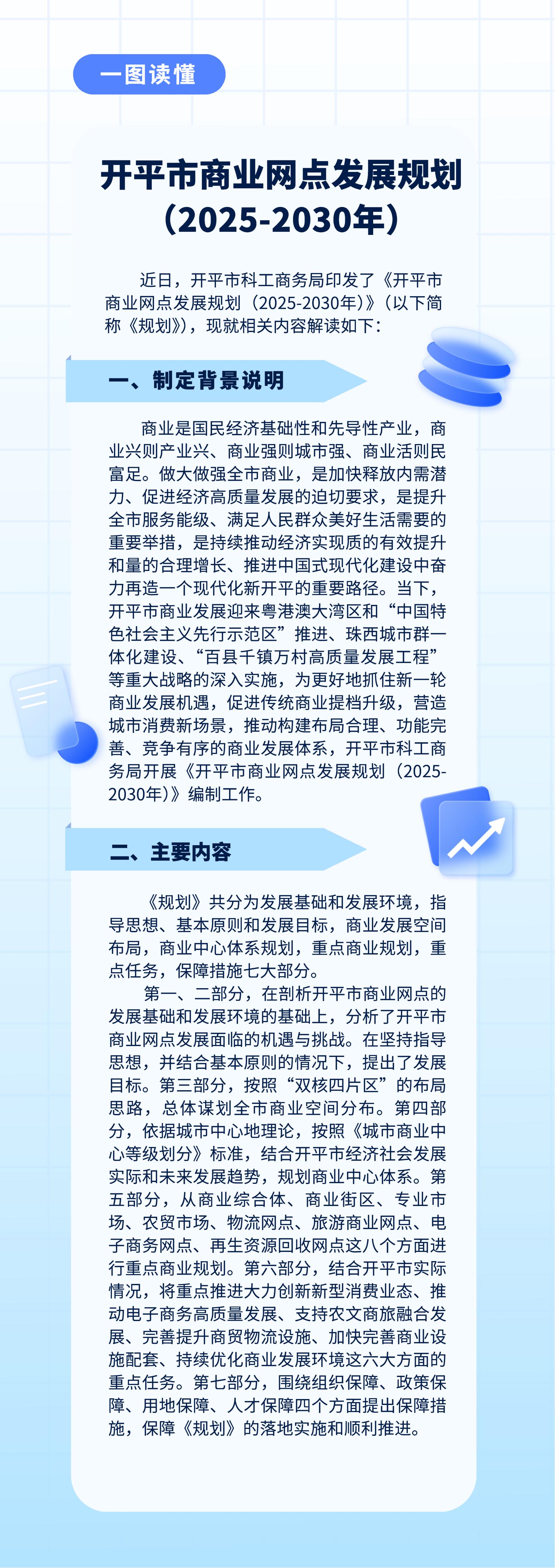 图文解读：《开平市商业网点发展规划（2025-2030年）》.jpg