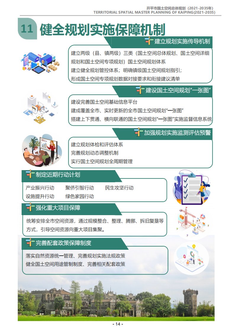 一图读懂：《开平市国土空间总体规划（2021-2035年）》_13.png