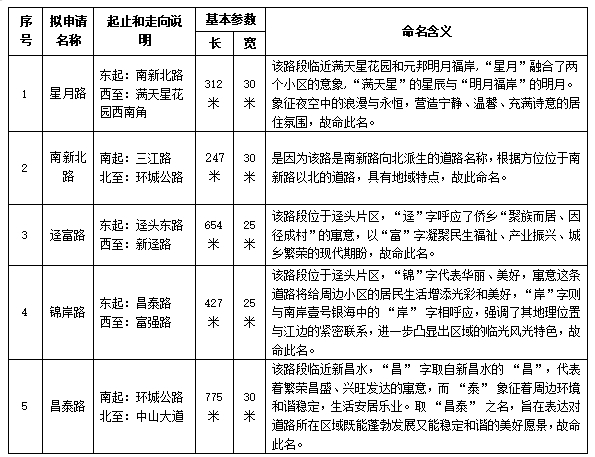 微信截图_20250711090605.png