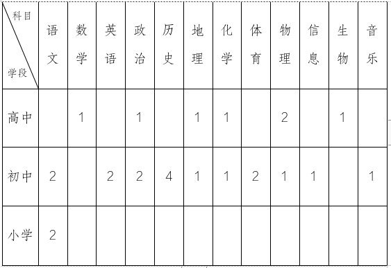 截图_选择区域_20250718151614.png