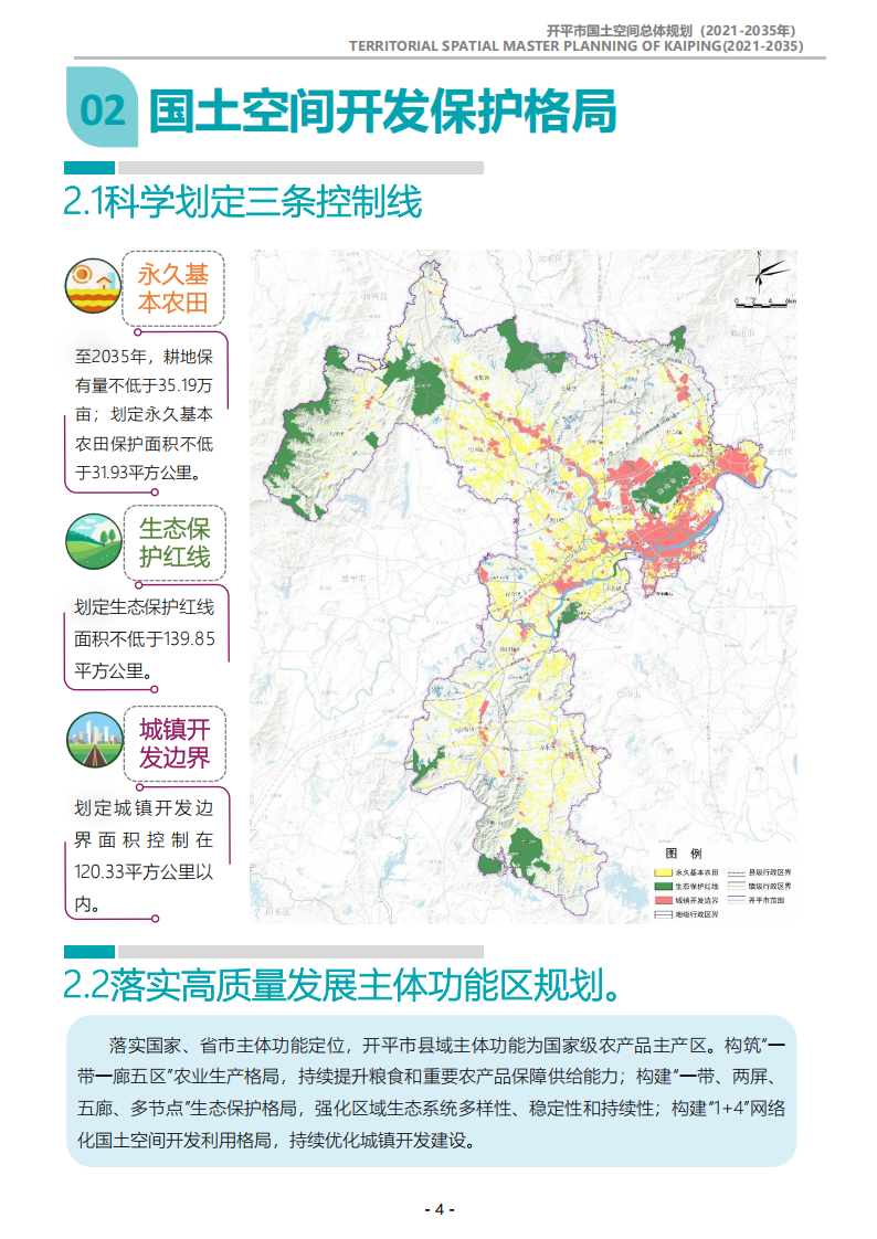 一图读懂：《开平市国土空间总体规划（2021-2035年）》_03.png