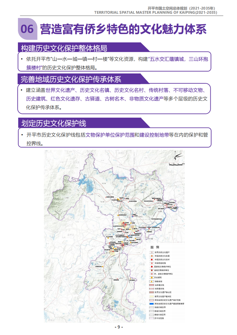 一图读懂：《开平市国土空间总体规划（2021-2035年）》_08.png