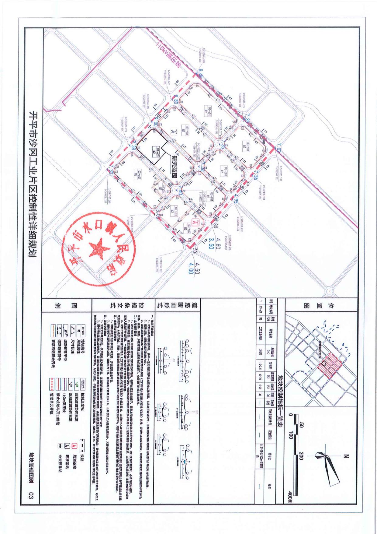公示-开平市水口镇工业园大道133号之1地块规划设计条件调整研究报告_03.jpg