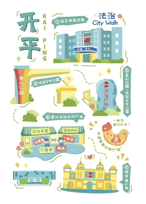 9.开平城区版“法治City Walk“漫游地图.png