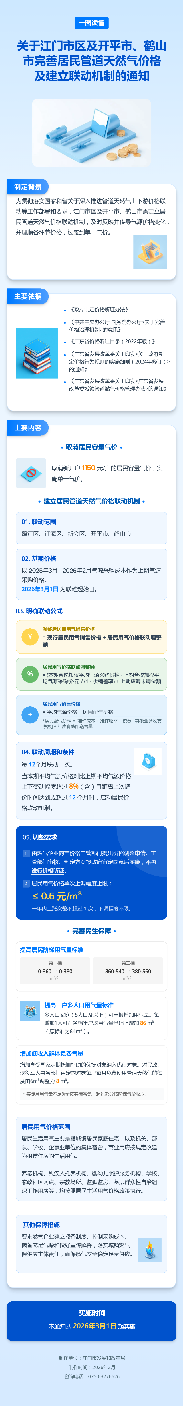 一图读懂：关于江门市区及开平市、鹤山市完善居民管道天然气价格及建立联动机制的通知.png