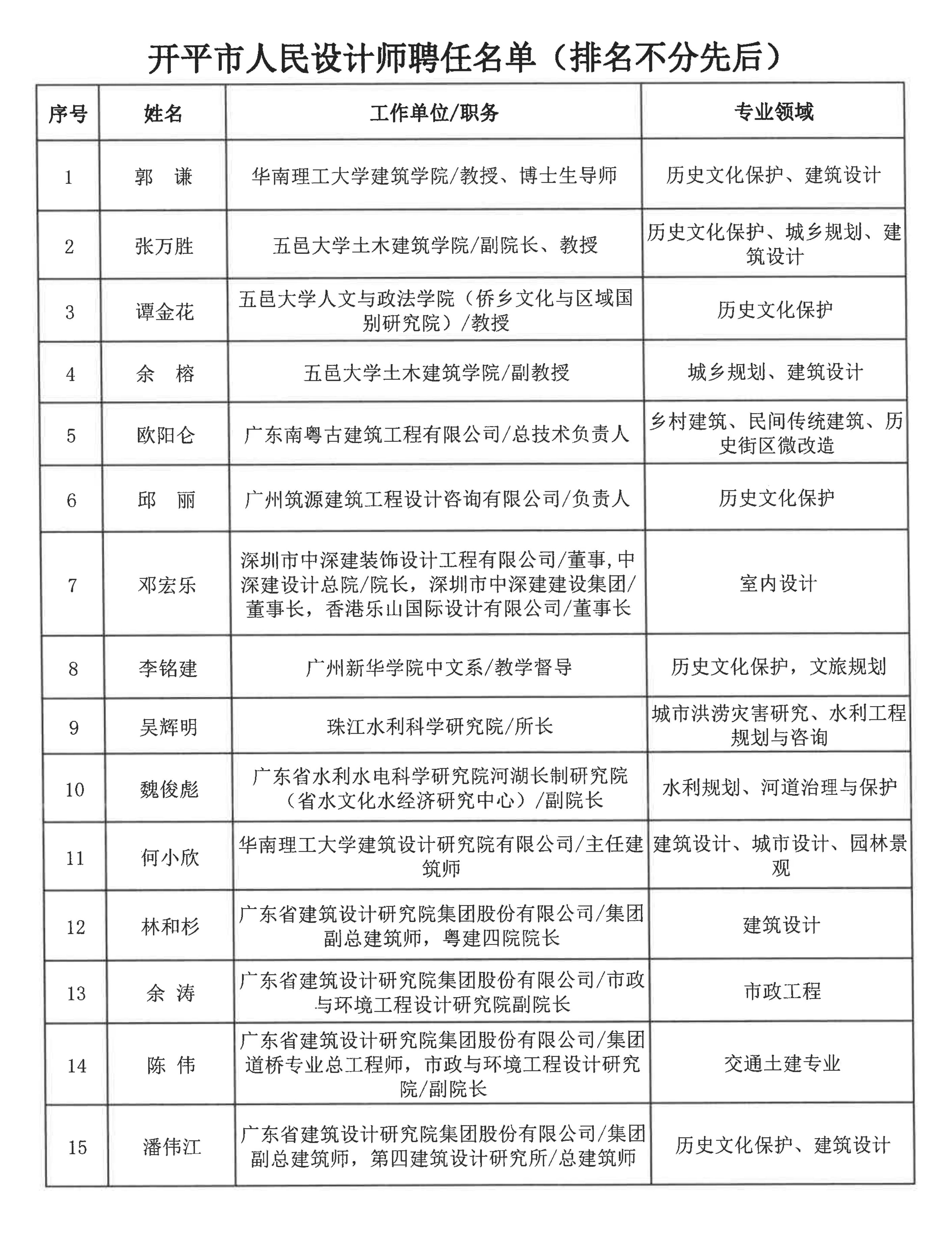 名单_01(1).jpg