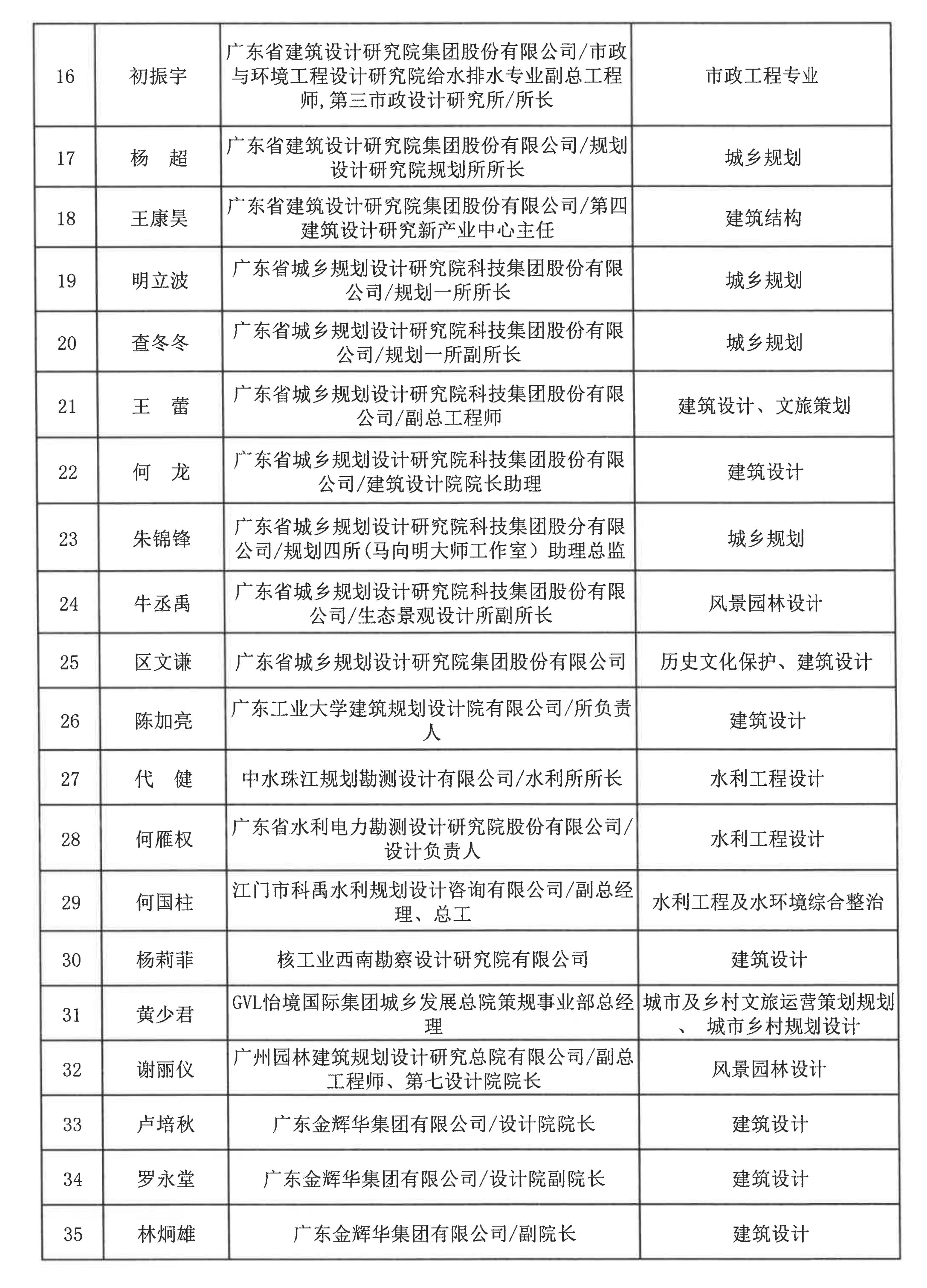 名单_02(1).jpg