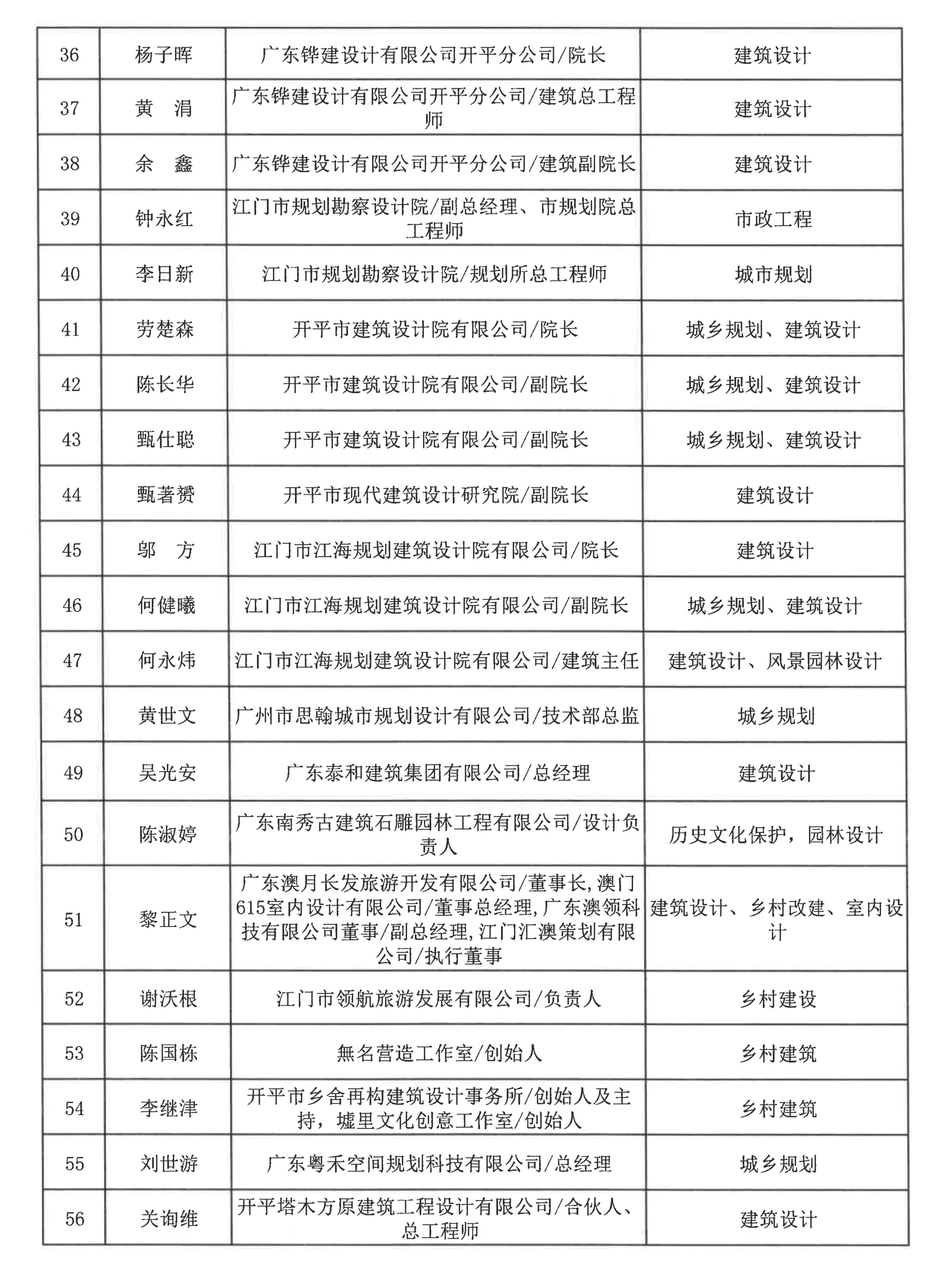 名单_03(1).jpg