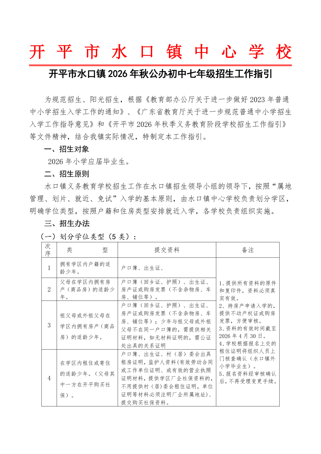 自动转存图片