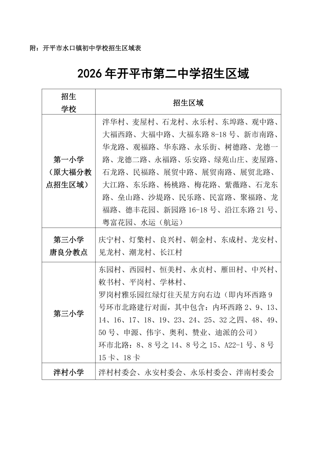 自动转存图片