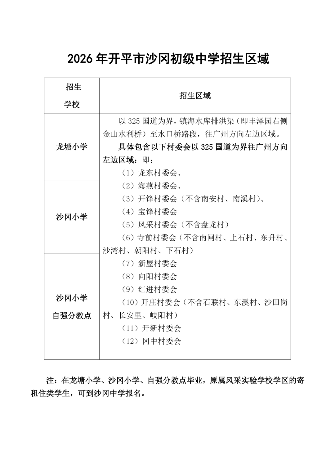 自动转存图片