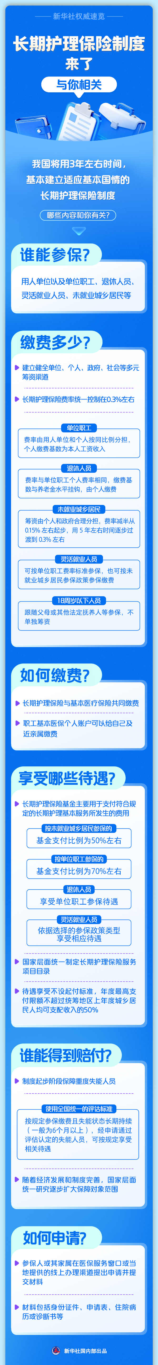 4878050.png