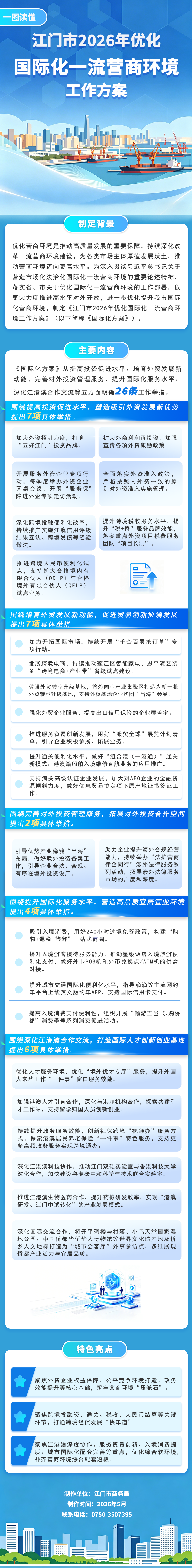 一图读懂《江门市2026年优化国际化一流营商环境工作方案》.png