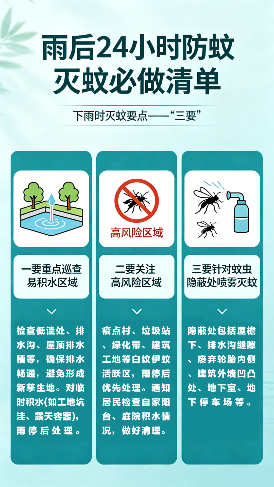 雨后防蚊灭蚊 (4).png