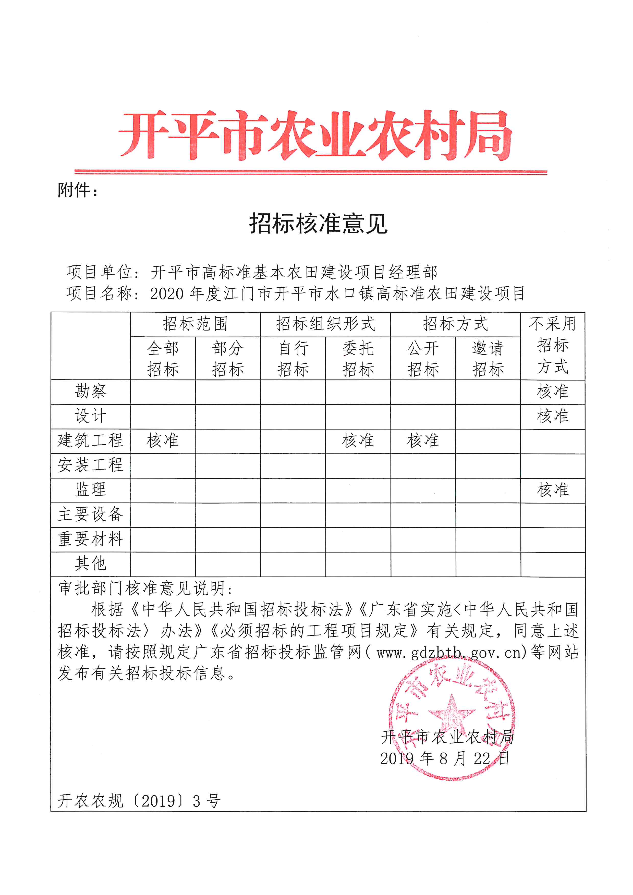 (开农农规〔2019〕3号)关于2020年度江门市开平市水口镇高标准农田建设项目立项的批复_003.jpg