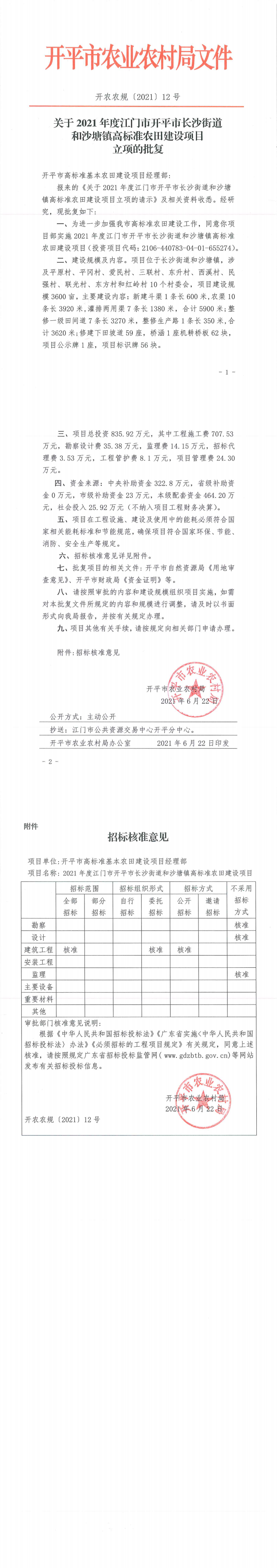 2021年度江门市开平市长沙街道和沙塘镇高标准农田建设项目立项批复_0.png