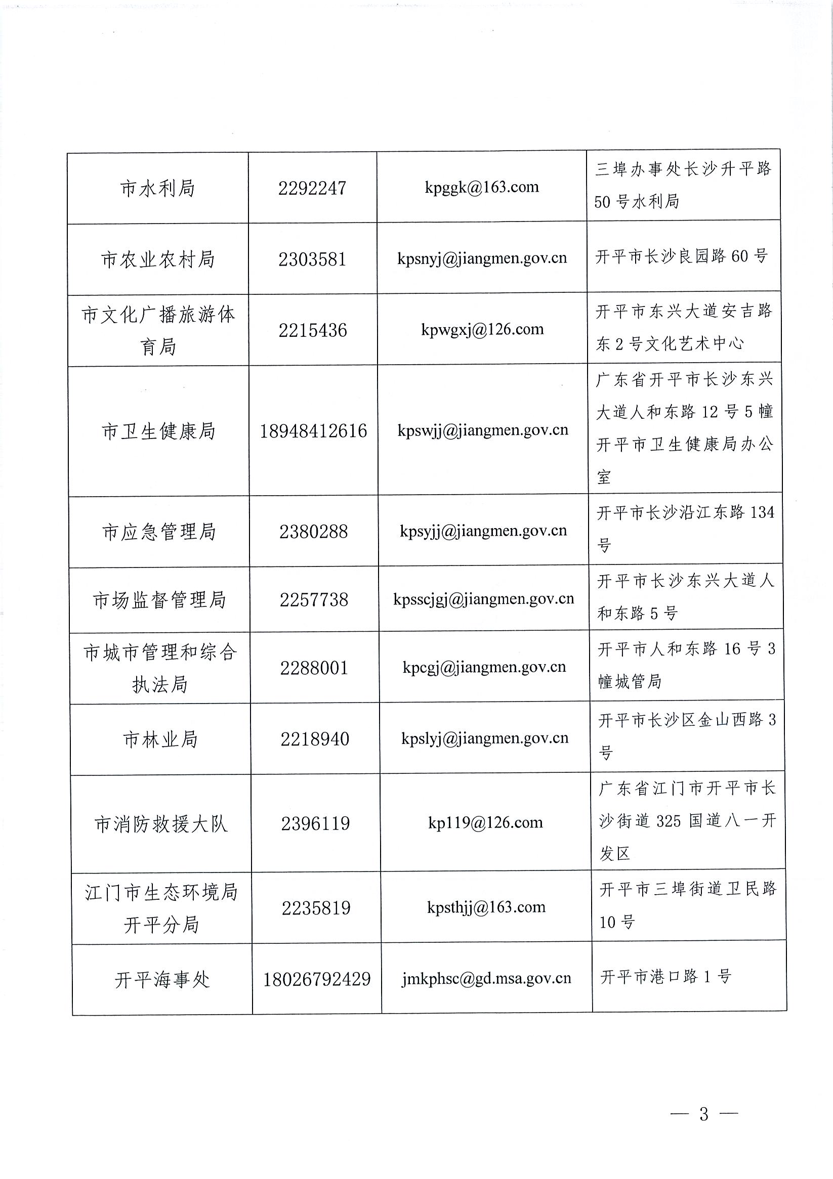 2661292_页面_3.jpg