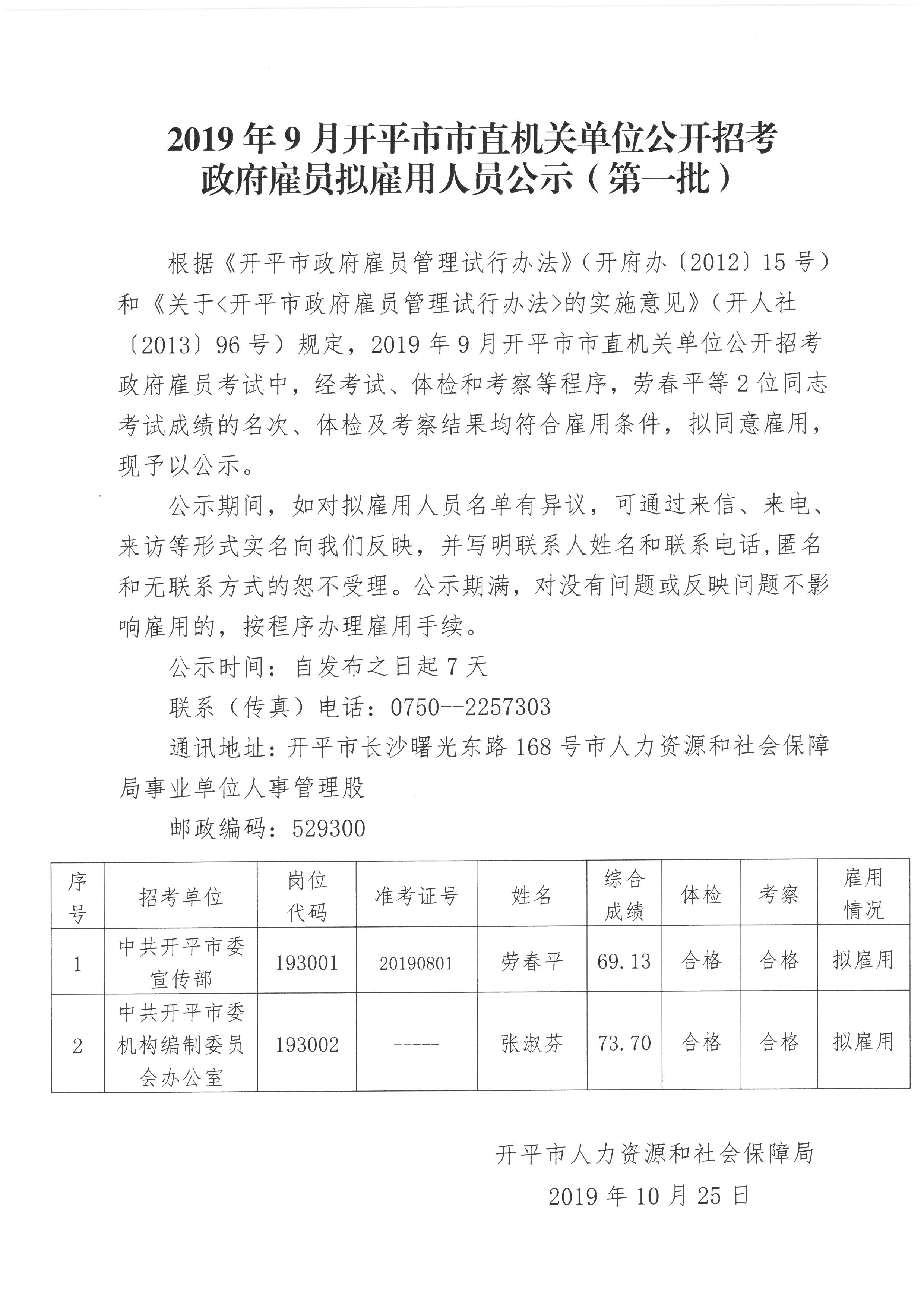 2019.10开平市政府雇员招聘公示第一批.jpg