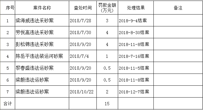 微信图片_20190408172511.png