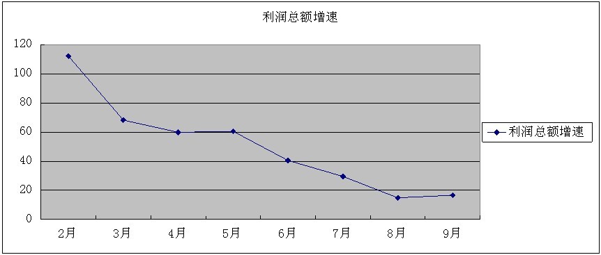开平市gdp_开平市中心医院照片