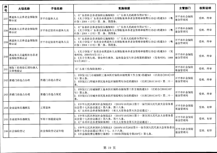 什么叫公共服务事项 W020180124429421744130.jpg