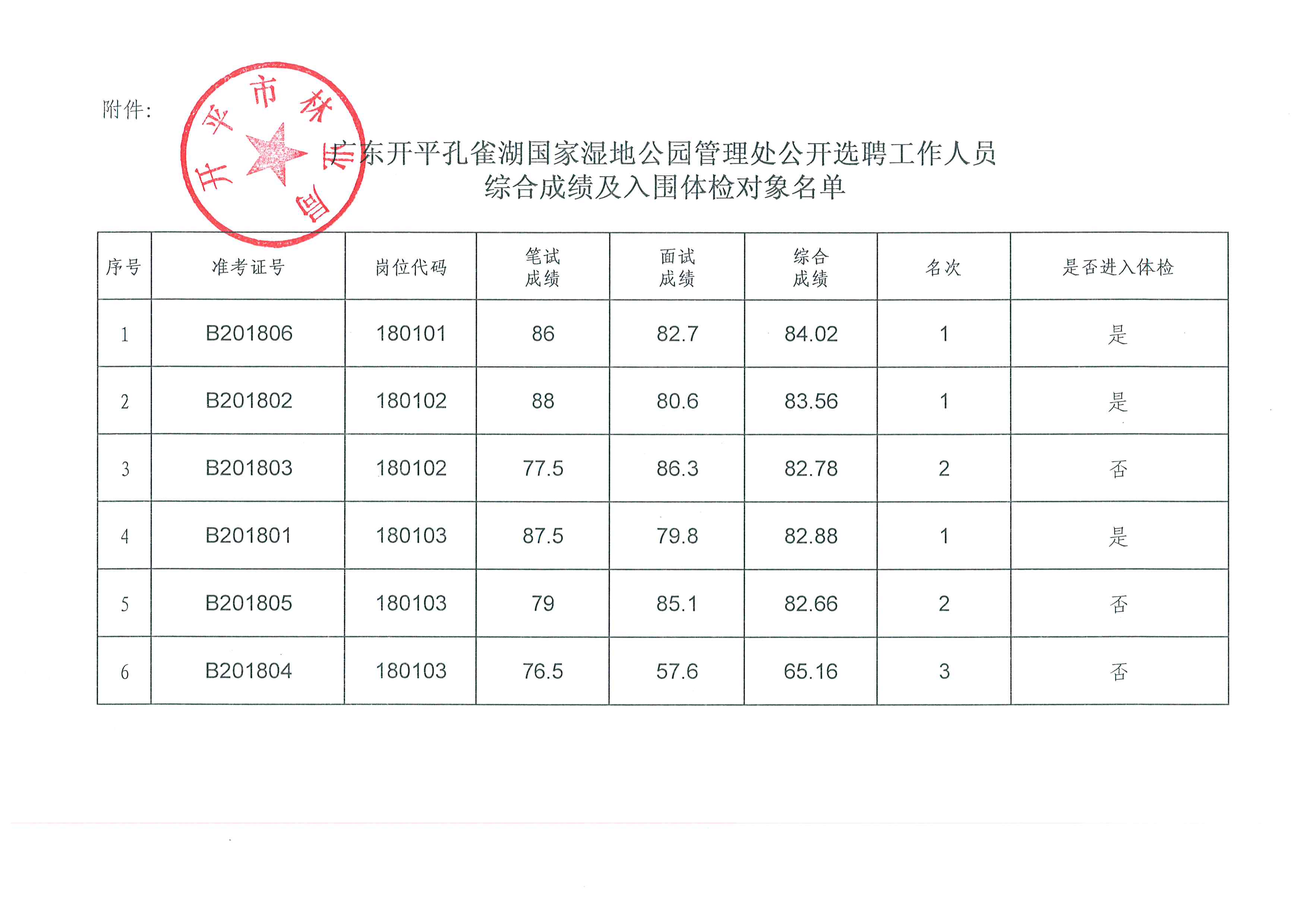 附件1.1.jpg