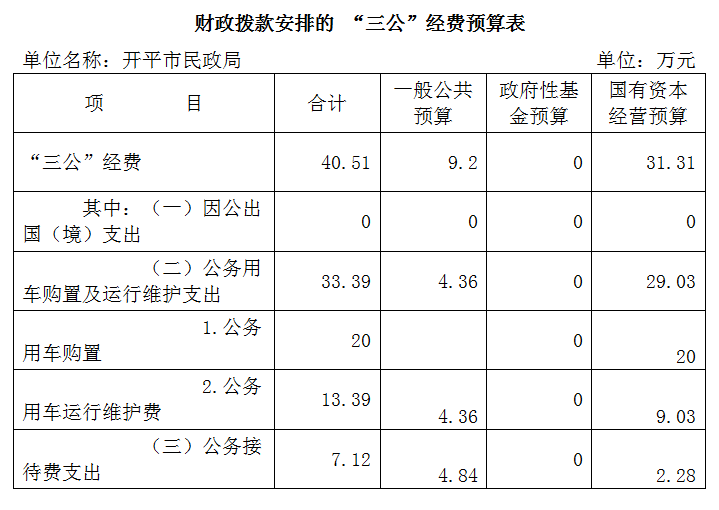 微信图片_20190305094544.png