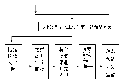 无标题2.png