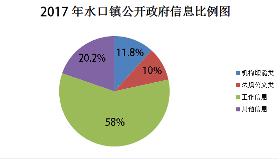 大饼.jpg