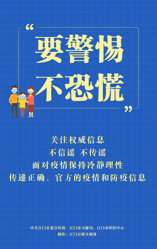 防控新型冠状病毒肺炎宣传画