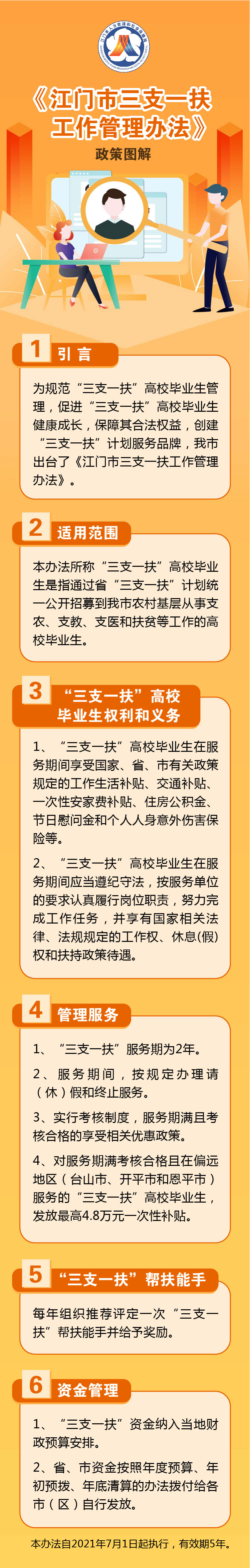 图解:《江门市"三支一扶"工作管理办法》