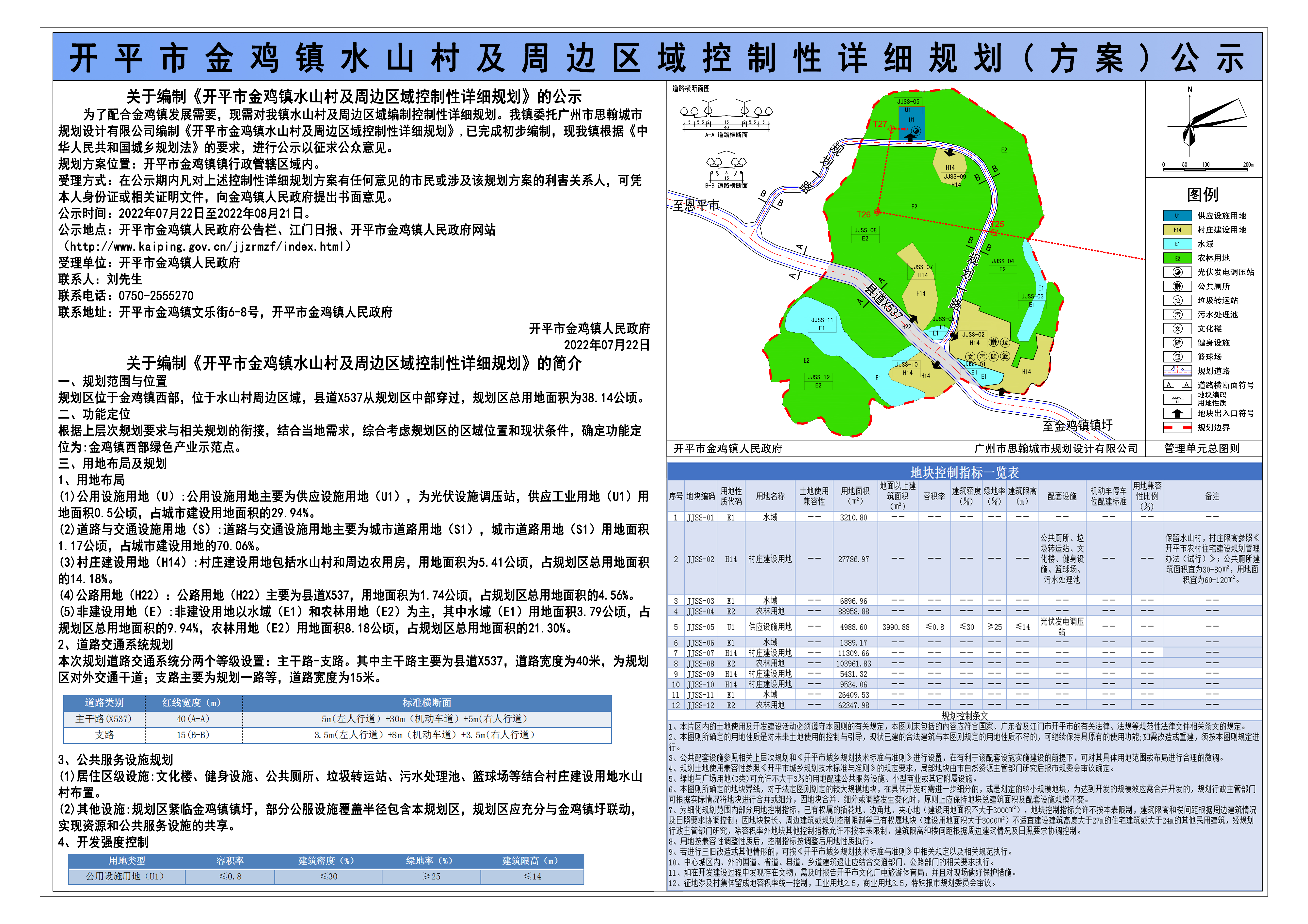 关于编制《开平市金鸡镇南部片区葫芦山地块控制性详细规划》和《开平